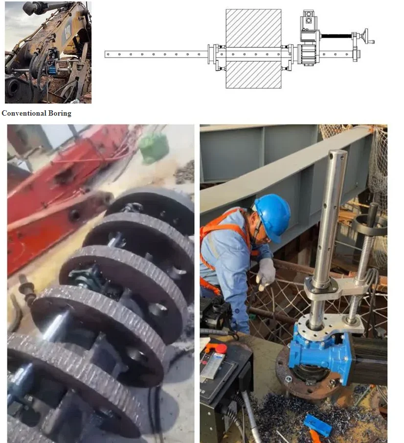 FL50 Portable Horizontal Flange Facing Tool with Motor Flange Facing Head Line Boring Machine for 100-350mm