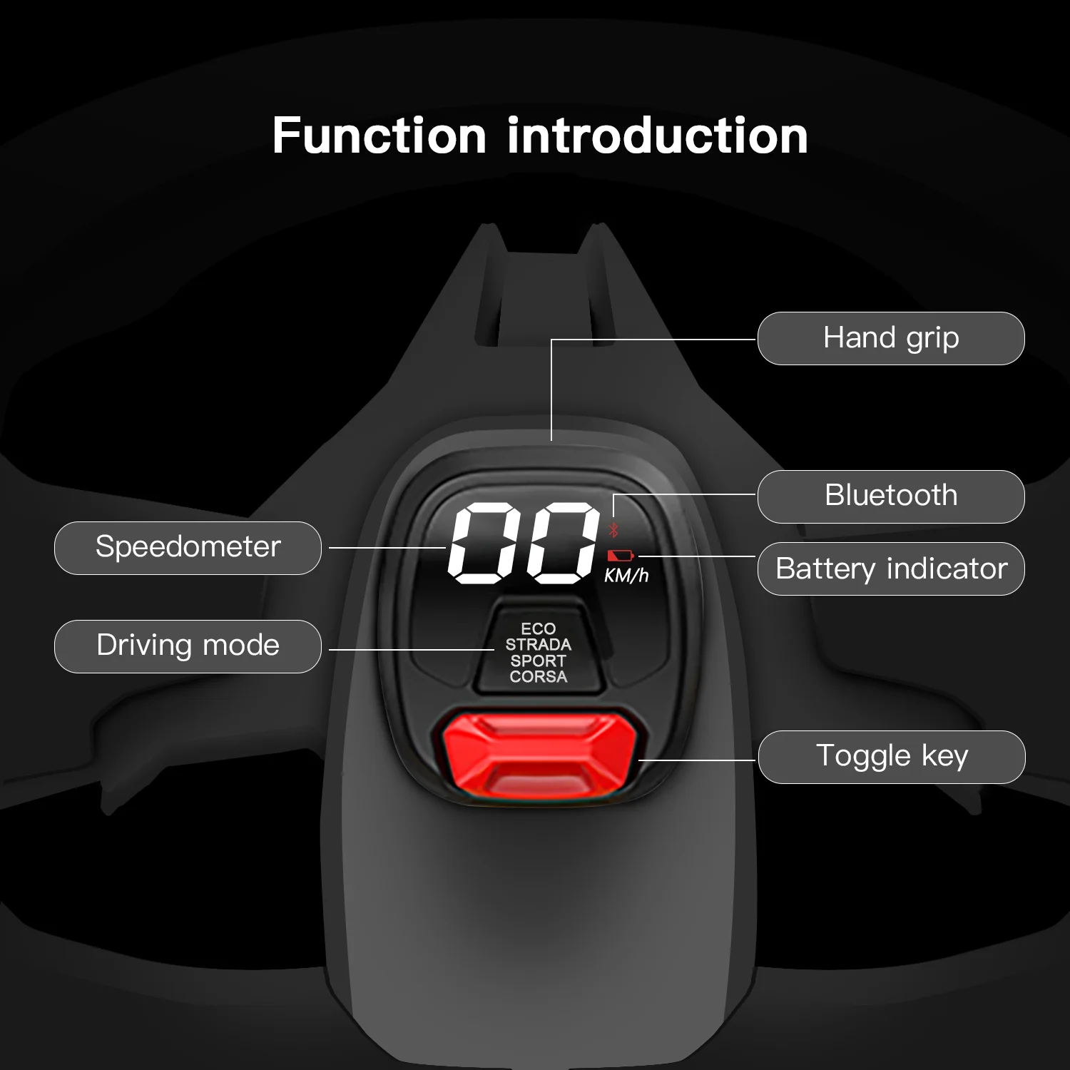 Original Stopwatch assembly for Ninebot by Segway Gokart PRO Kart Kit Self Balance Scooter Instrument Display Accessories