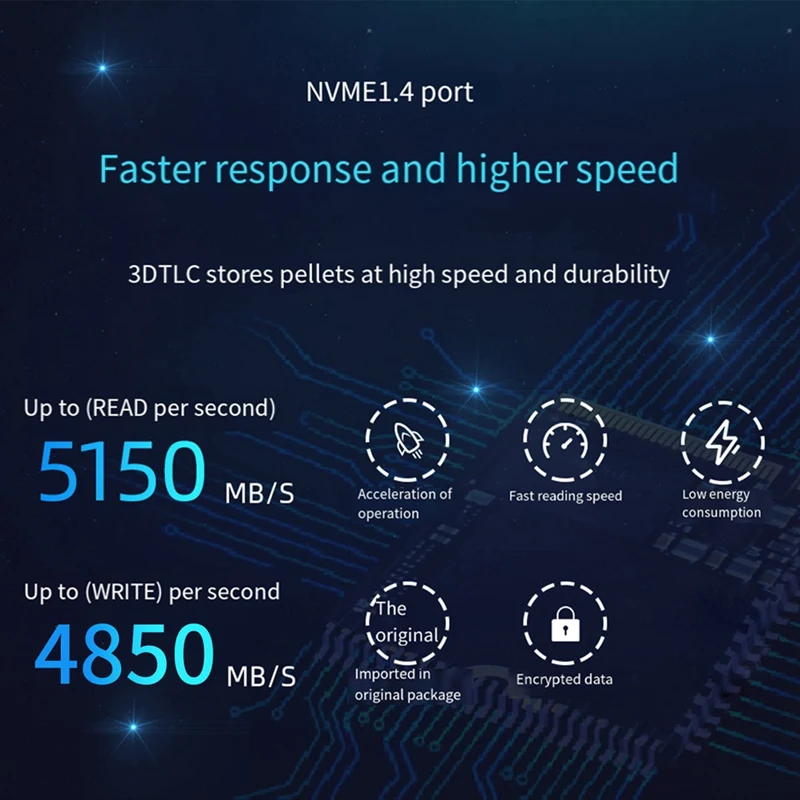 Imagem -03 - Western Digital Nvme Pcie Gen 4x4 Ssd Compatível com Surface Laptop Prox Baralho de Vapor Durável wd Sn740 M.2 Ssd 2230 2tb