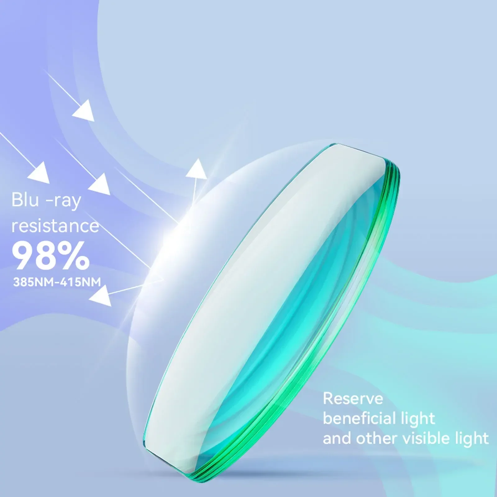 VR Prescription Lenses For PS VR2 Lens Myopia Anti Blue Glasses Quick Disassemble Protection Frame for Sony PSVR2 Accessories