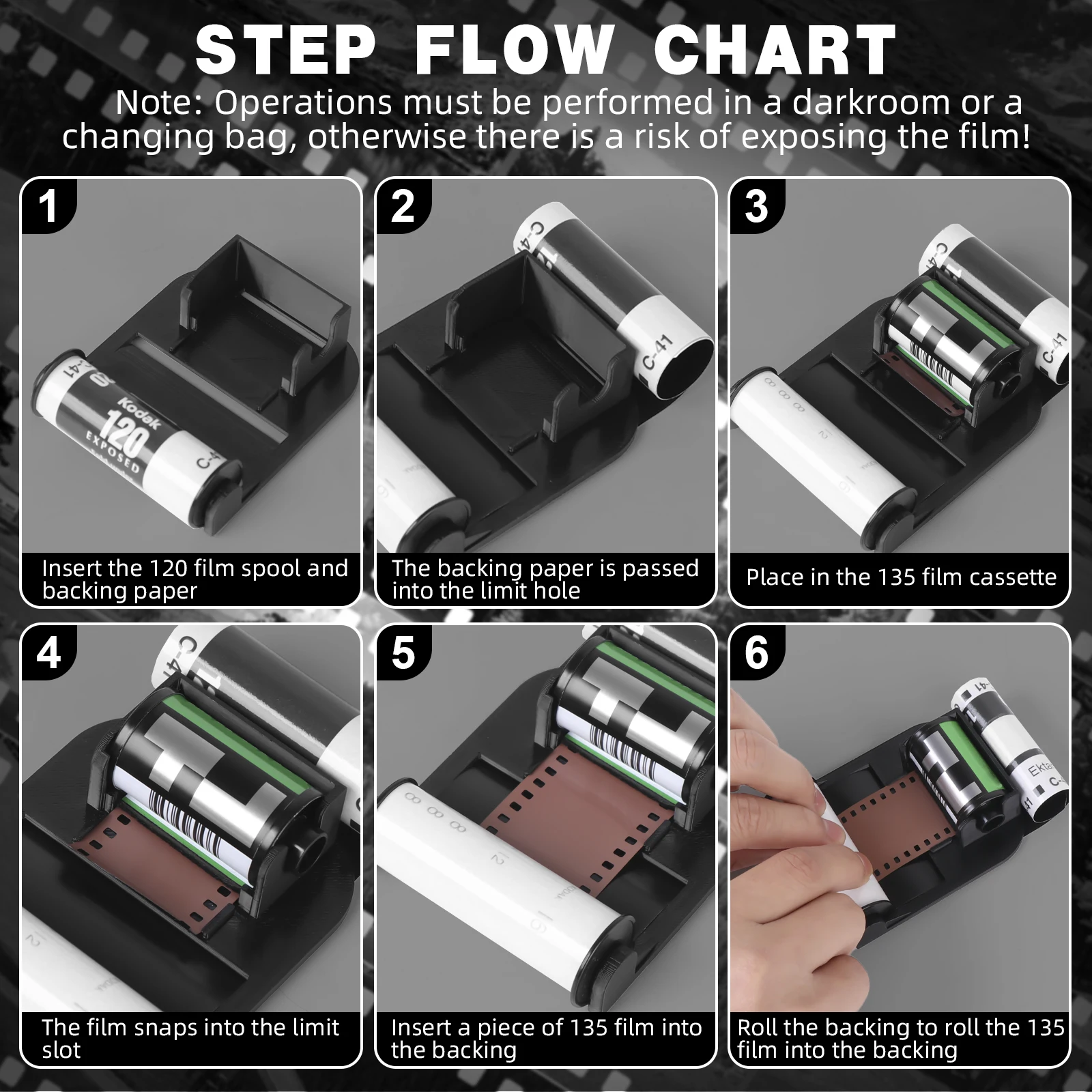Hand-spooled 135 35mm Film to 127 Backing Paper Film Spool Reload Dispenser Converter Tool Darkroom Photographer Accessories