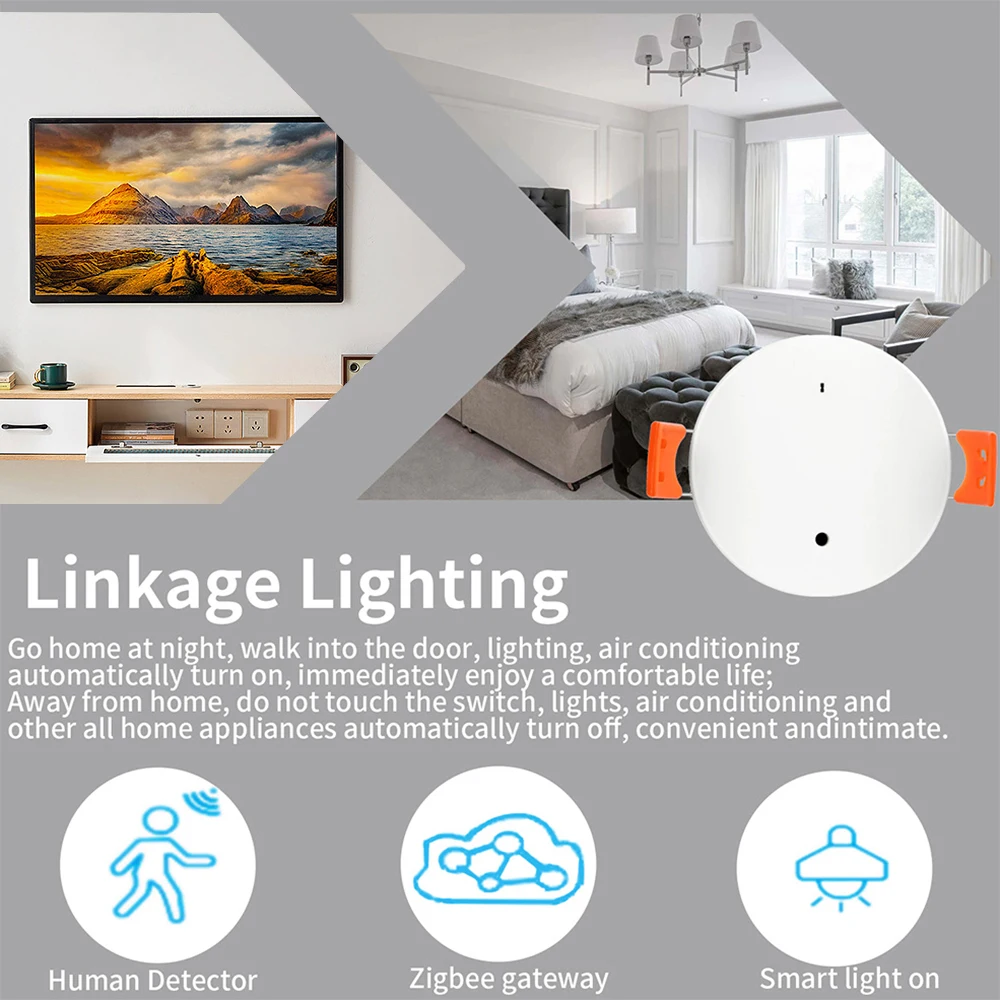 Tuya Zigbee Human mmWave Presença Sensor Radar Detector Wifi Smart Life Motion Sensor Com Luminância/Distância Detecção Sem Fio