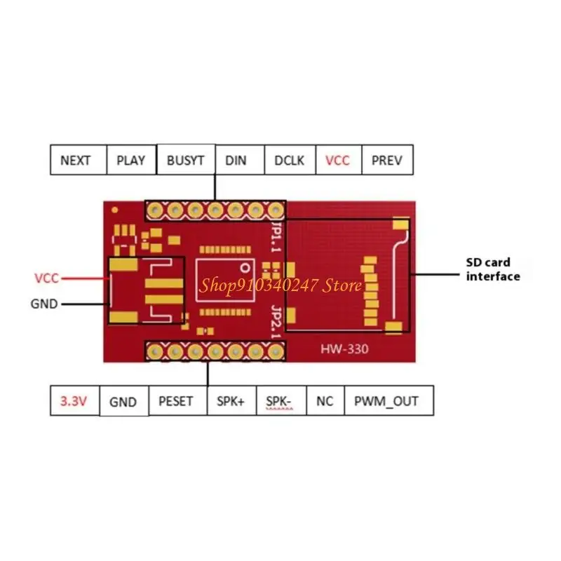 Il modulo Q22A supporta l'uscita PWM per il navigatore del dispositivo gioco
