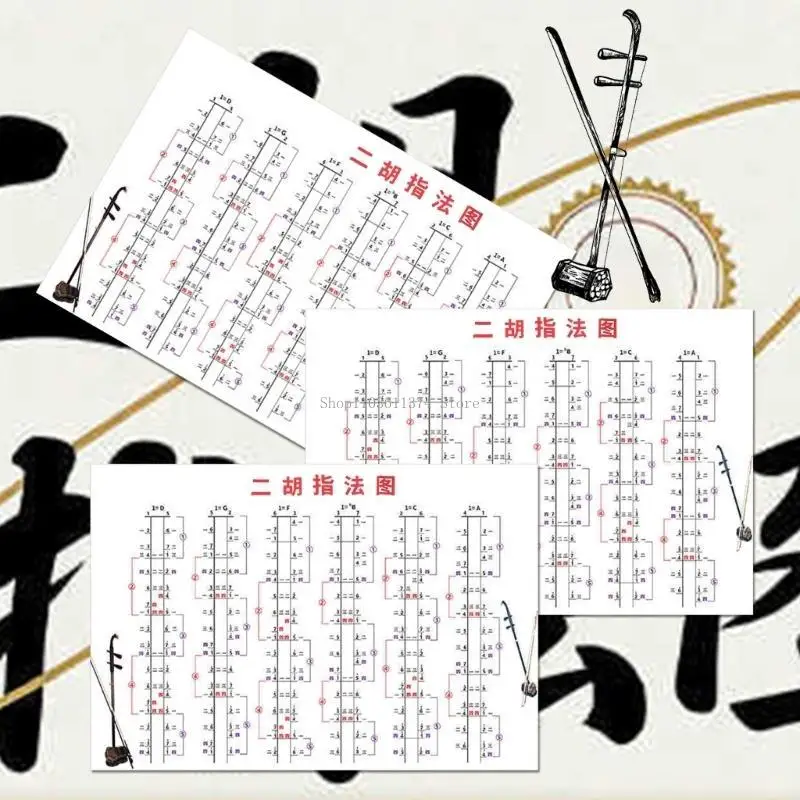 

Erhu Fingering Chart Labels Beginner Friendly Quick Learning Tool PE Texture