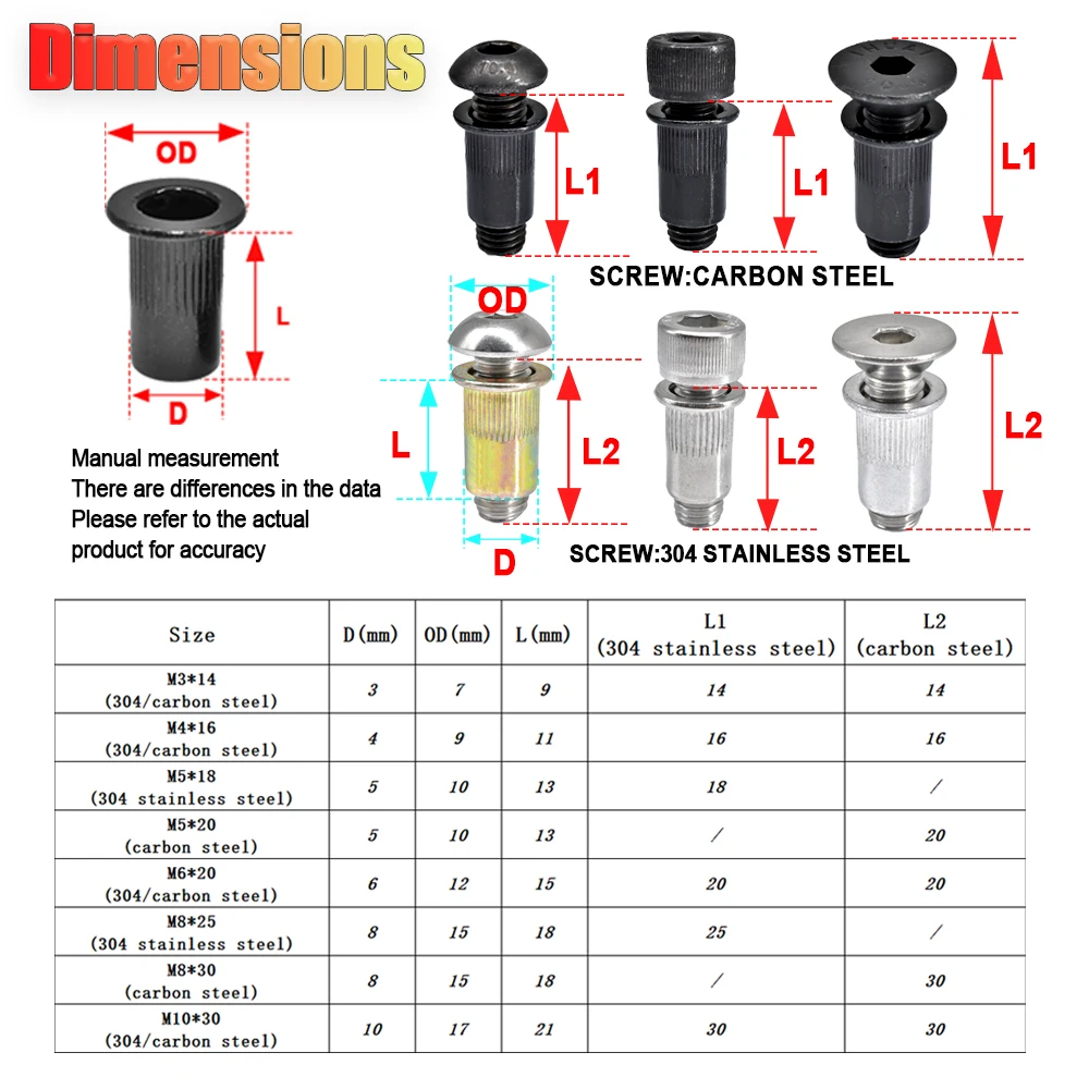 2/5/10/20/30pcs Round/Cup Head/Countersunk Allen Screw Rivet Nuts Kit M3 M4 M5 M6 M8 M10 Various Material Carbon/304/Zinc Plated