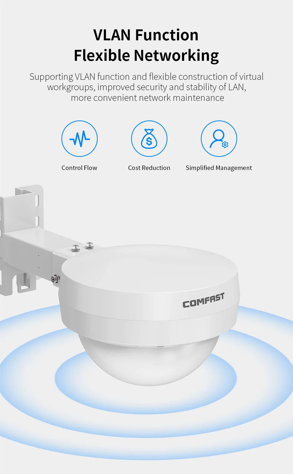 WiFi6 High Power AX3000 Outdoor Wireless Repeater AP Weatherproof 2.4G+5Ghz WiFi Access Point 48V POE as Wi Fi 360° Coverage