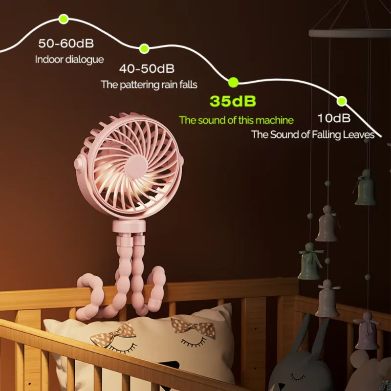 360° Rotate Fan for Cart Stroller Fans Portable Outdoor Clip On Baby Rechargeable Hadheld Electric Home 3 Speed