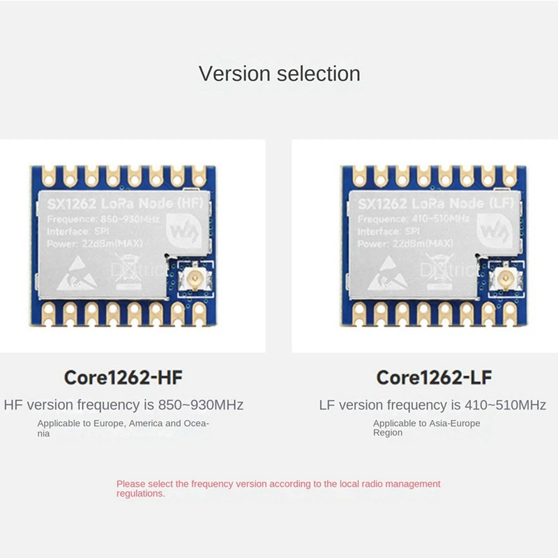 サブghz hfバンド用の干渉防止loraチップモジュール,リモート通信sx1262,waveshare core1262