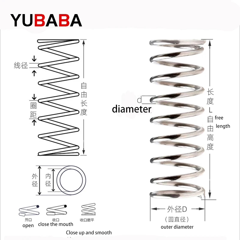 304 Stainless Steel Compression Spring, Return Spring, Steel Wire Diameter 0.9mm 0.8mm 1mm Outside Diameter5~14mm 10 Pcs