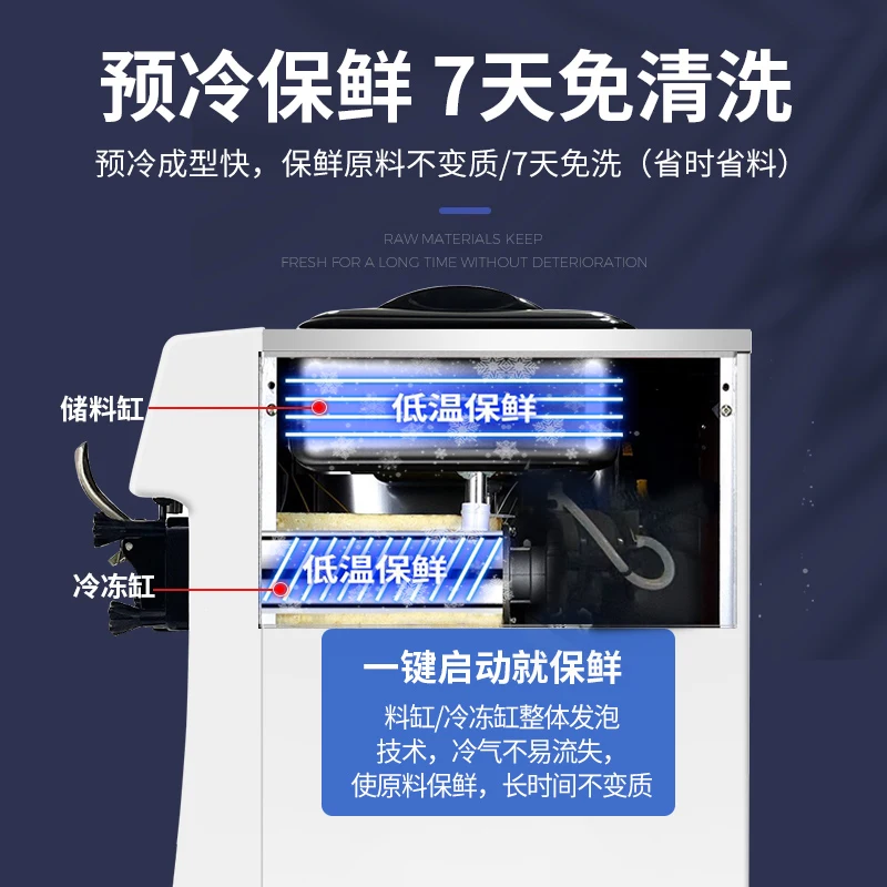 آلة الآيس كريم الأوتوماتيكية التجارية، آيس كريم مخروطي لسطح المكتب، الأشياء الجيدة للمشاركة