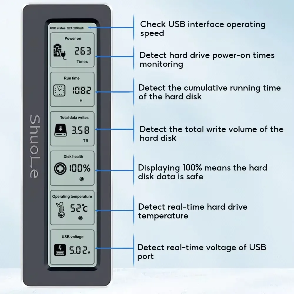 10Gbps M.2 NVME/NGFF Dual Protocol SSD Enclosure with Display Screen Intelligent Digital Health Detection USB Type C SSD Adapter