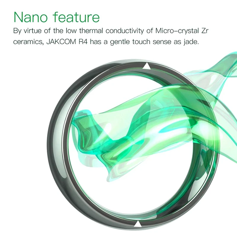 Jakcom R4 Smart Ring New Technology NFC ID M1 Magic Ring, Suitable For Android IOS Windows NFC Smart Phone Accessories