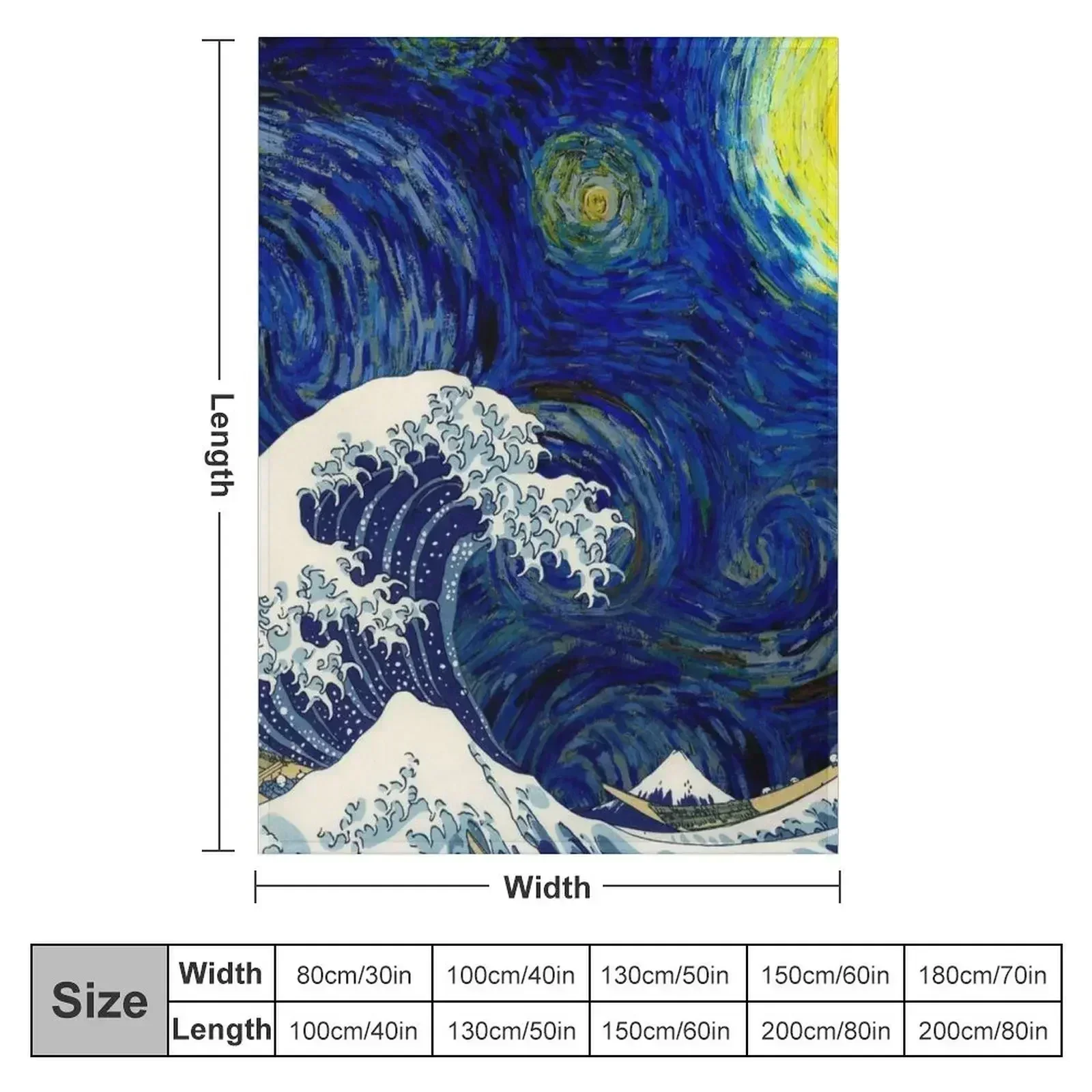 The Great Wave off Starry Night Throw Blanket Decorative Sofa Retros Plush Thermals For Travel Blankets