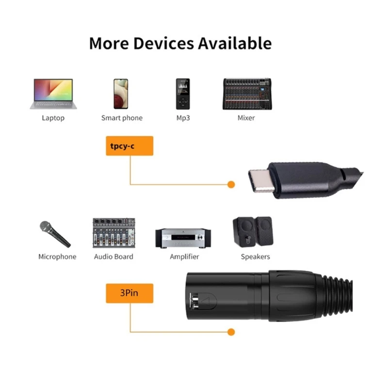 

USB C Sound Cable Isolators 3Pin Eliminates Noise Ground Rings Sound Isolators Interferences Sound Eliminates Noise