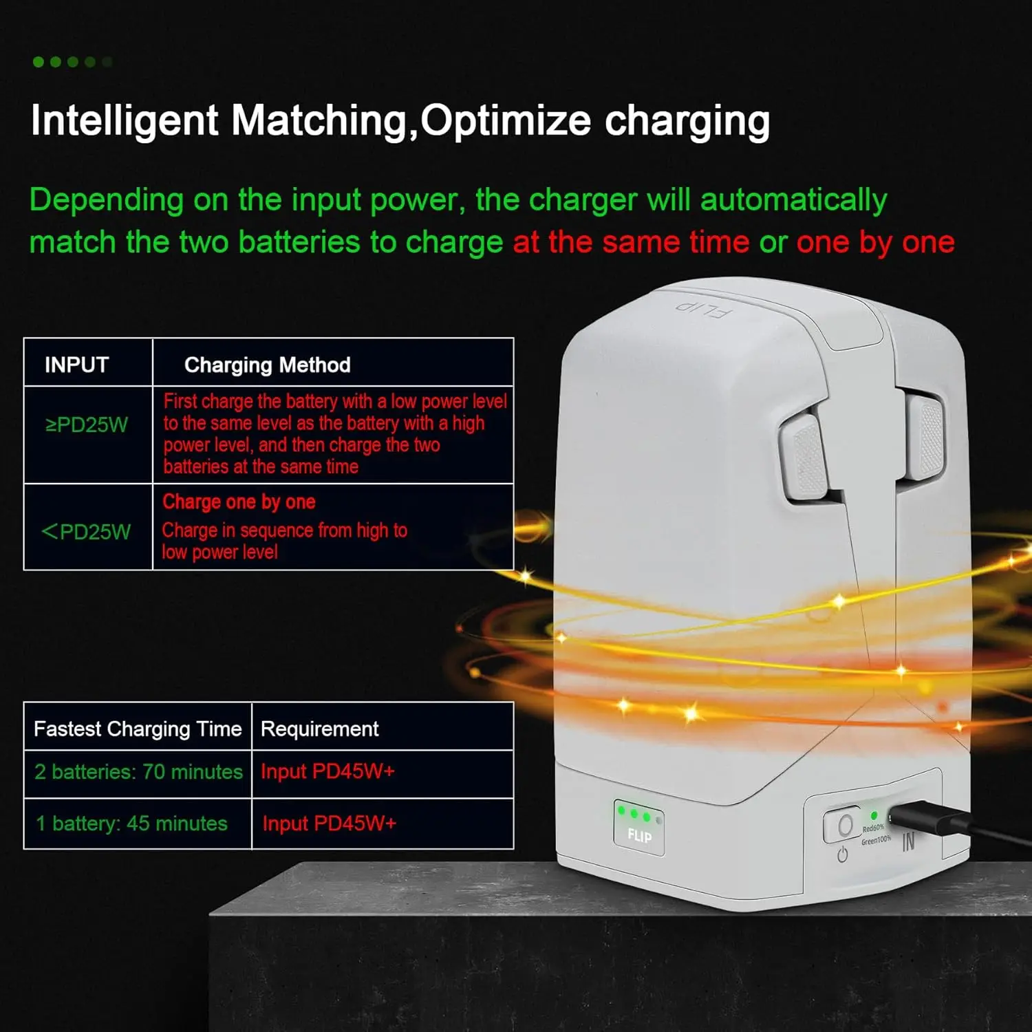 2-weg Batterie Lade Hub Für DJI Flip Side By Side Schnelle Ladegerät Butler Manager Power Bank Für DJI Flip Drone Zubehör