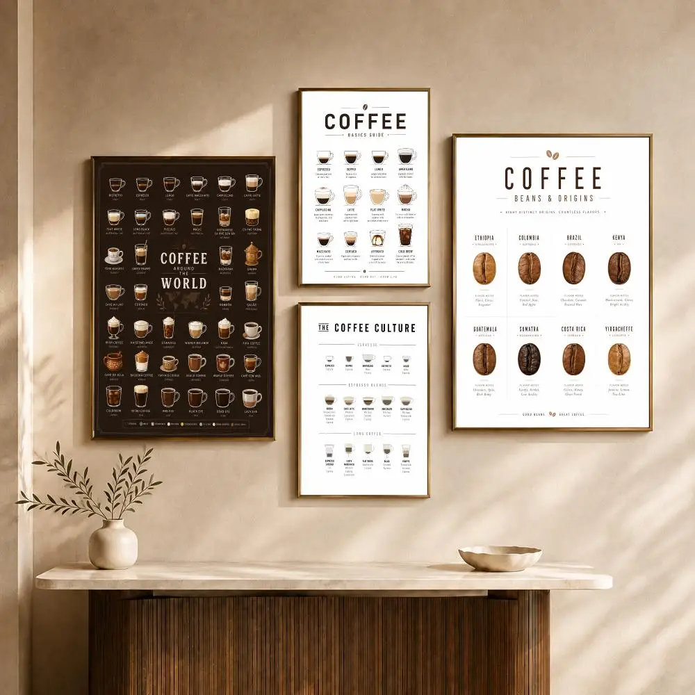 Coffee Encyclopedia Beans Brewing Guide Poster PP Decorative Poster Water-Resistant Print Apartment Dorm Office Cafe Gift