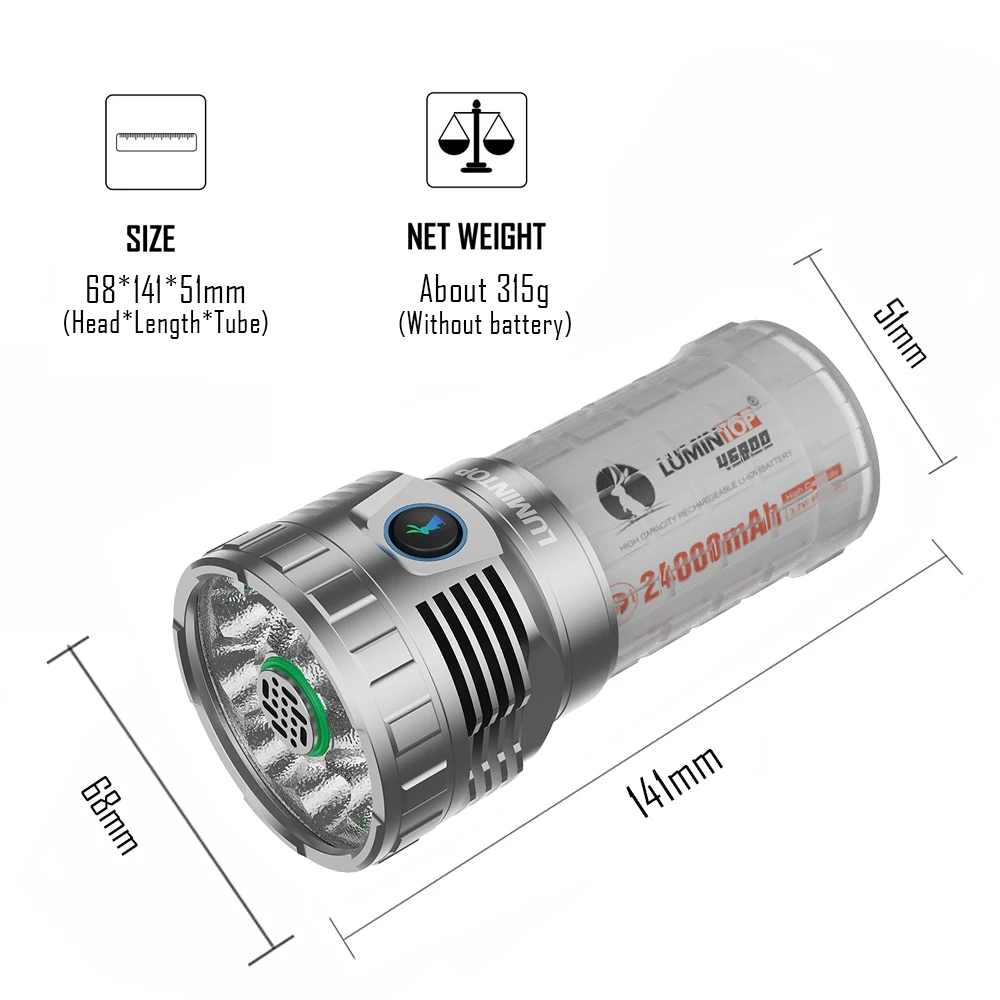 Imagem -03 - Usb c Lâmpada Recarregável Banco de Potência Alta Potência Lanterna Led 46800 Lanterna de Acampamento 20000 Lumens Tocha de Pesca Mach Transparente