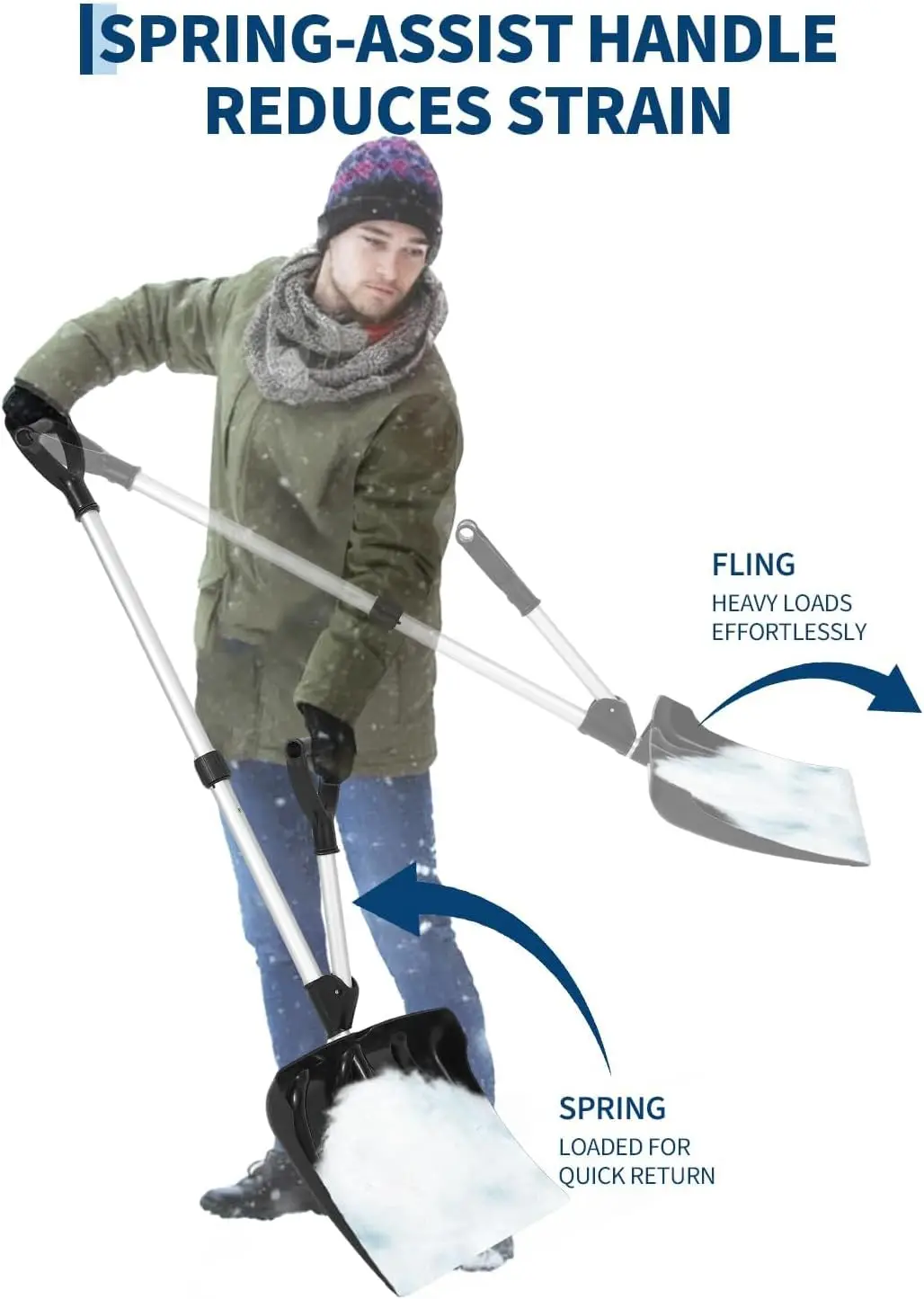 Thumbnail 2 - #10 Trending Snow Shovels Right Now