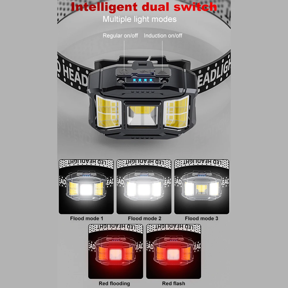 COB LED 強力な光ヘッドライト モーションセンサー 強力なヘッドライトトーチ USB 充電キャンプヘッドライト 屋外夜釣り用