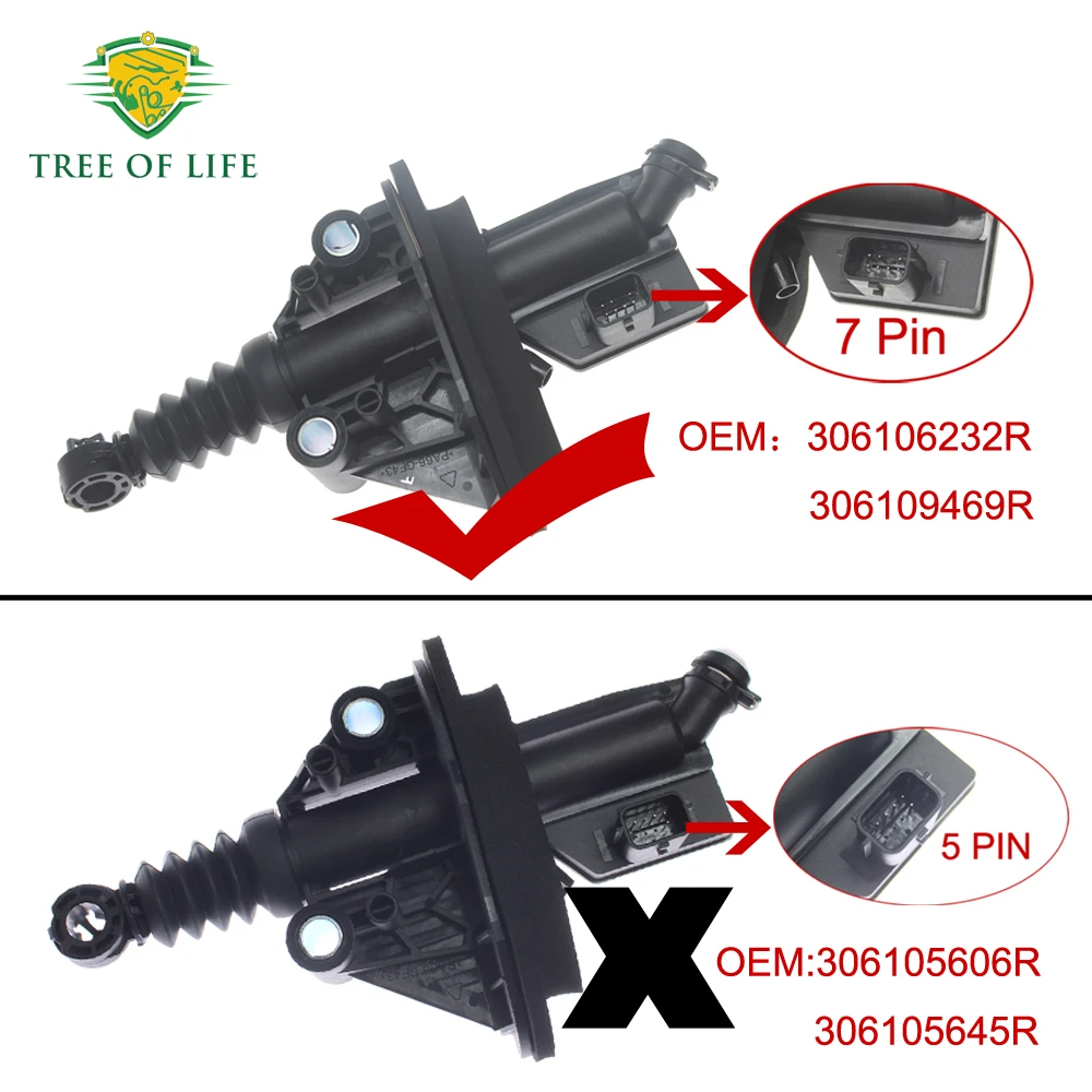 7PIN Clutch Master Cylinder With Sensor 306106232R For Renault Megane IV Grand Scenic MK4 (R9) 2016 2017 2018-2023 30 61 094 69R