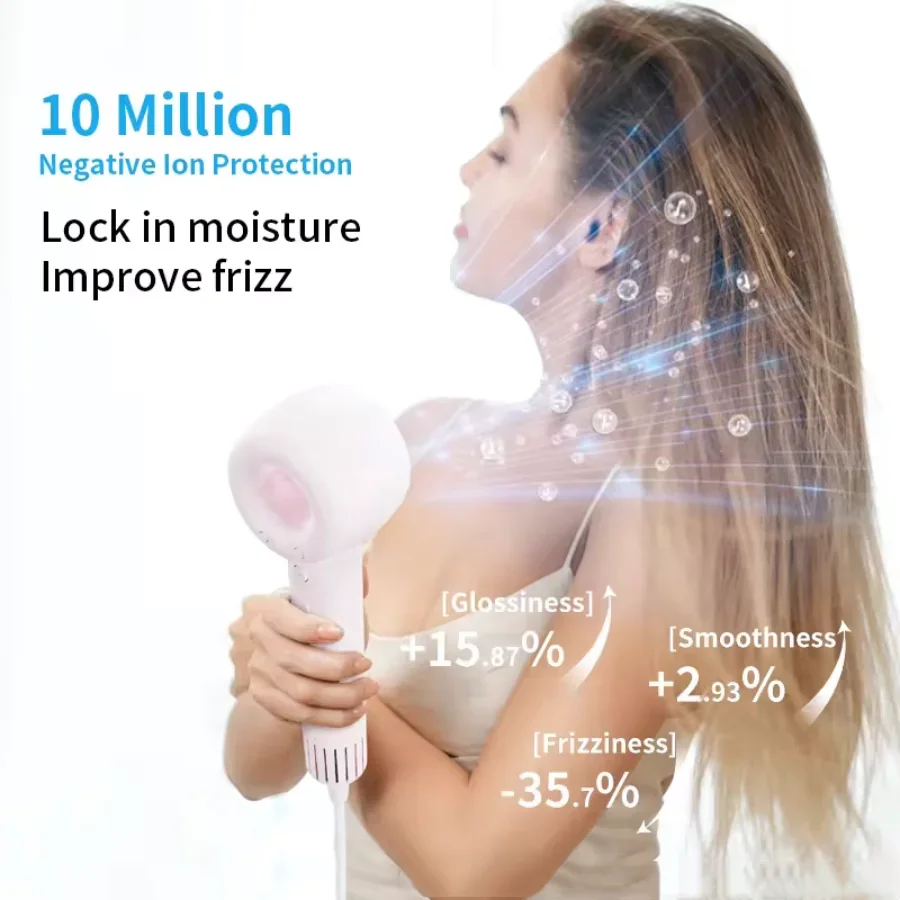 Super Leafless Hair Dryers Negative Ion Quick Dry Blow Dryer High Speed Strong Wind Personal Care Appliances Professional Salon