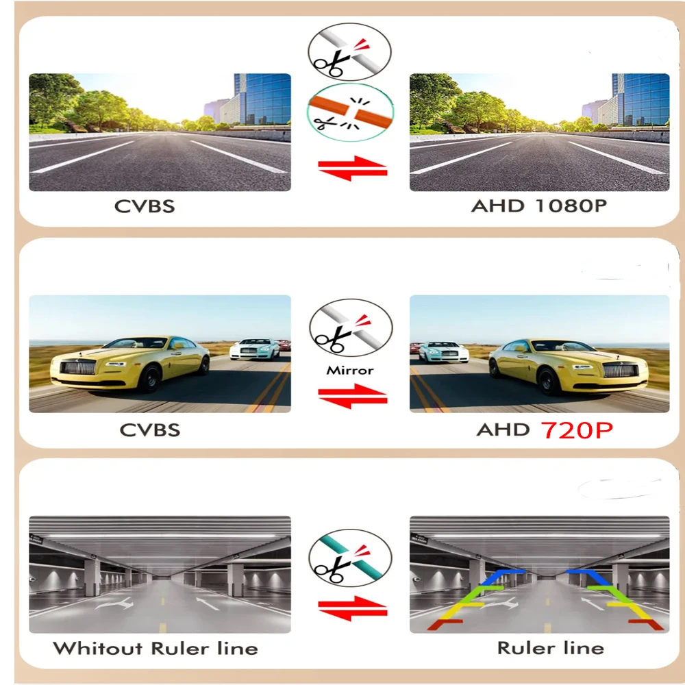 Parking CVBS Switch AHD 1920x1080P 720P Car Rear View Camera 170° Fisheye Golden Lens Full HD Night Vision Vehicle Reversing