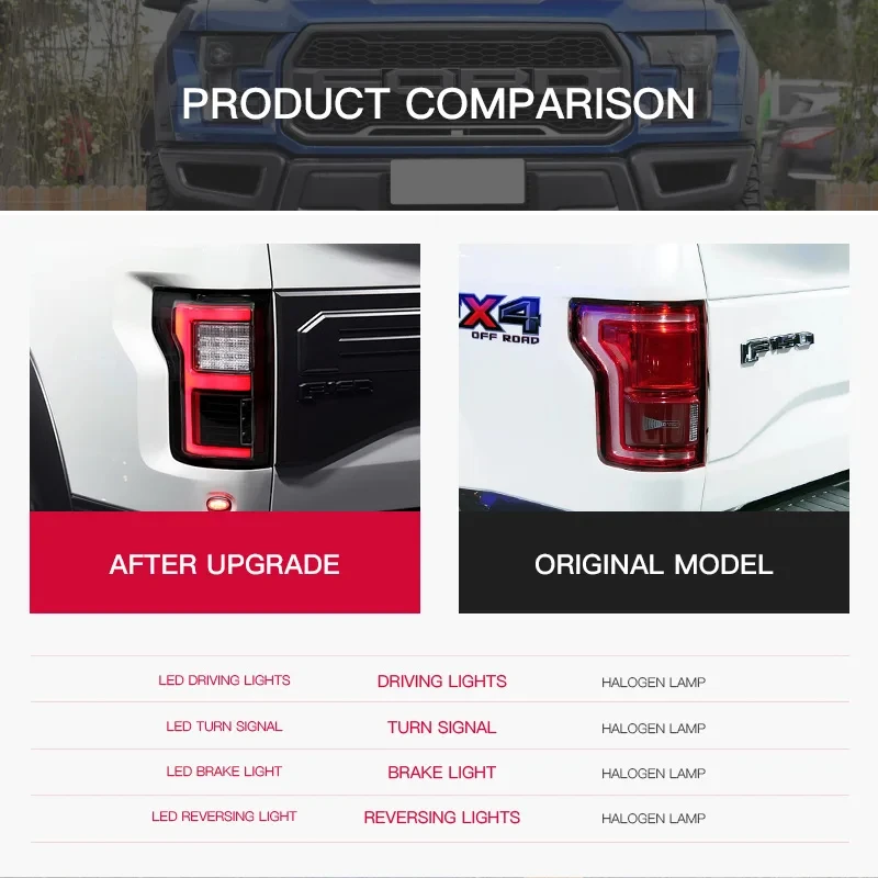 

Стайлинг автомобиля для Ford F150 Raptor 2015 2016 2017-2020 задние фонари светодиодный задний фонарь задний багажник крышка drl + сигнал + тормоз + обратный ход