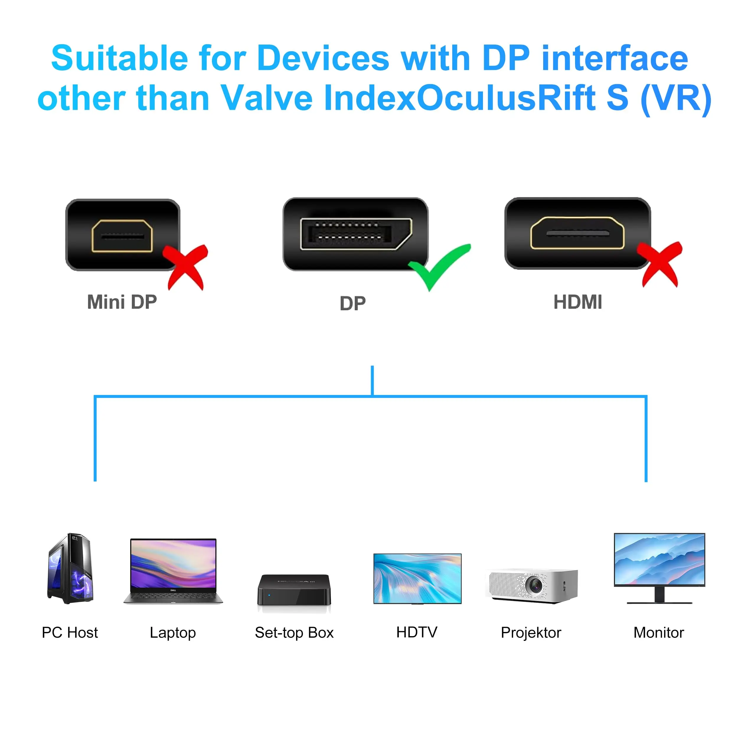Hannord 8K DisplayPort Extension Cable 8K@60Hz 4K@144Hz Male to Female DP 1.4 Extender for PC TV Laptop Monitor Projector