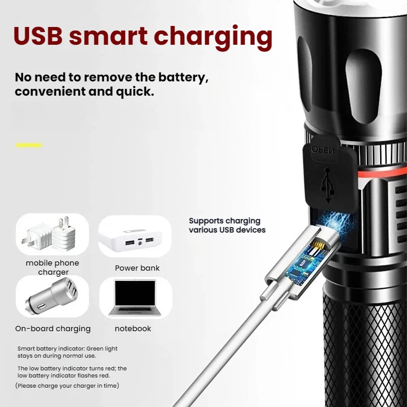 Multifunctional Strong Light Flashlight COB Light Magnetic Maintenance Work Light Rechargeable Zoom Torch Outdoor Camping
