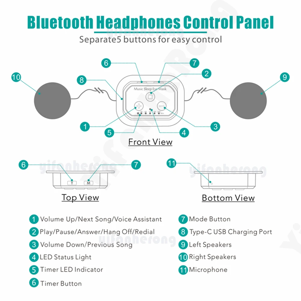 Sleep Headphones White Noise Cancelling HD 3D Bluetooth-compatible 5.2 Sleeping Eye Mask Auto Shut Off Blackout Sleep Eye Covers