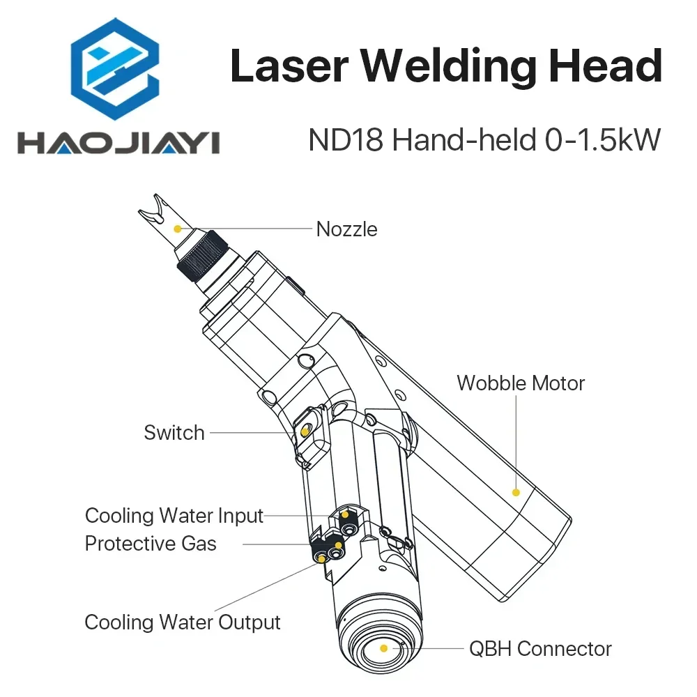 

1064nm WSX Hand-held Laser Welding Head ND18 0-1.5kW Wavelength with QBH Connector lens for Fiber Laser Machine