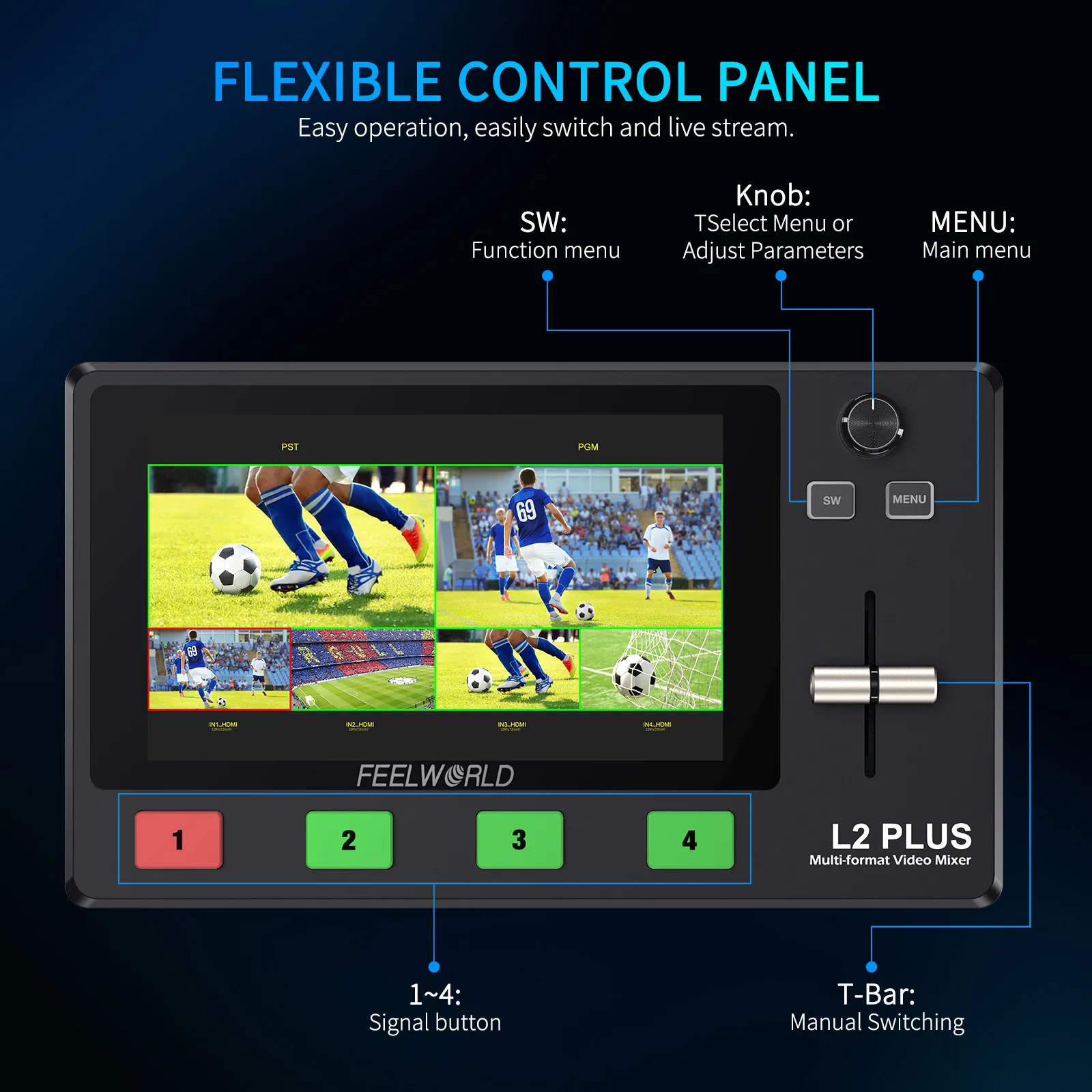 FEELWORLD L2 Plus Przełącznik miksera wideo z wieloma kamerami 5,5-calowy ekran dotykowy LCD 4 wejścia HDMI Wyjście USB3.0 Transmisja na żywo