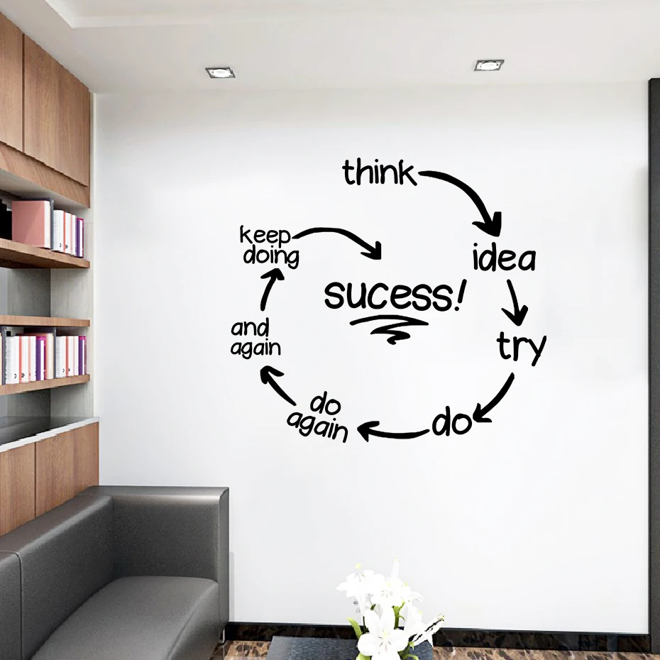 

Success Quotes Office Wall Stickers Entrepreneur Decor Decals Poster Vinyl Inspirational Home Office Murals Wallpapers