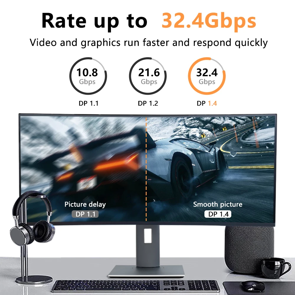 Adaptor Port layar 1.4 kabel 8K 4K HDR 165Hz 60Hz untuk Video PC Laptop TV DP kecepatan tinggi 32.4Gbps kabel Port tampilan