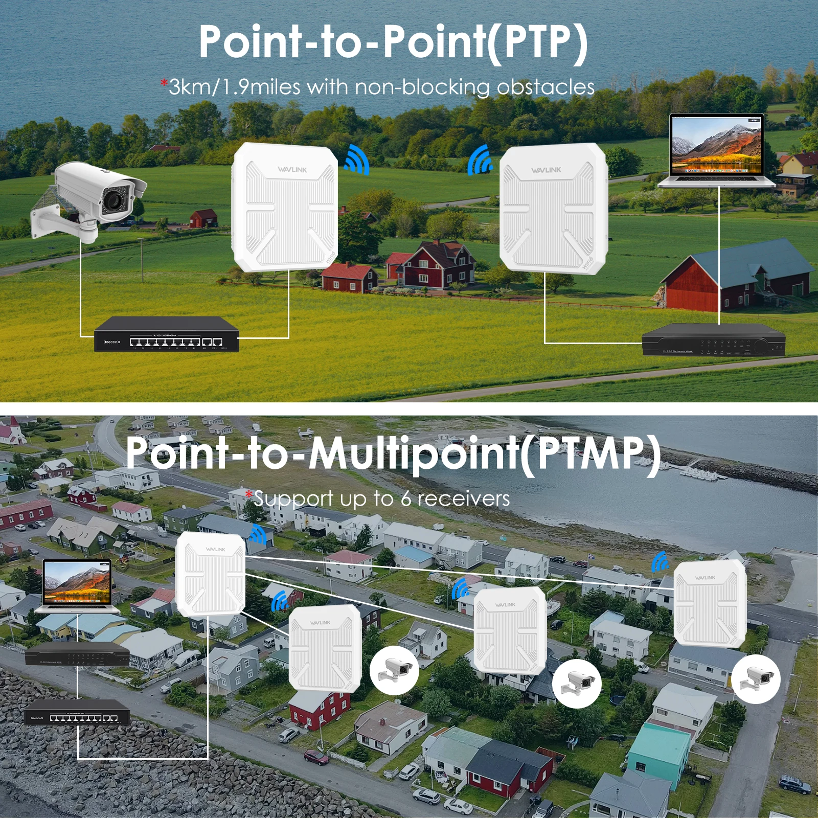 Imagem -02 - Wavlink Wifi6 Ax3000 Banda Dupla 2.4g 5g de Longo Alcance ao ar Livre Wifi Malha Extensor ap ao ar Livre com Poe Ip67 à Prova de Intempéries Wifi Impulsionador