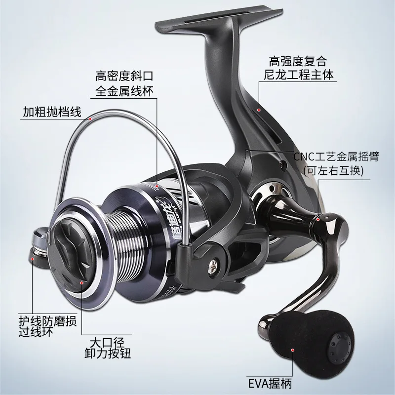 Metal Spinning Wheel Rocker Arm Fishing Wheel Fishing Line Wheel Road Wheel Sliding Drift Wheel Rod Throwing Sea Pole Wheel