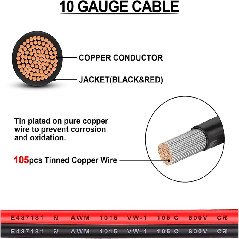 Dual Positive Negative ATC Style Fuse Holder 10AWG Wire With Ring Terminals And 45A Connectors For Automotive