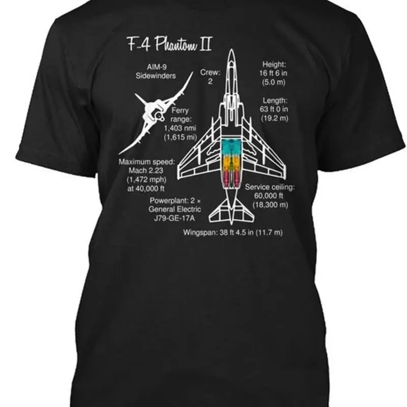 F 4 Phantom Last Da…