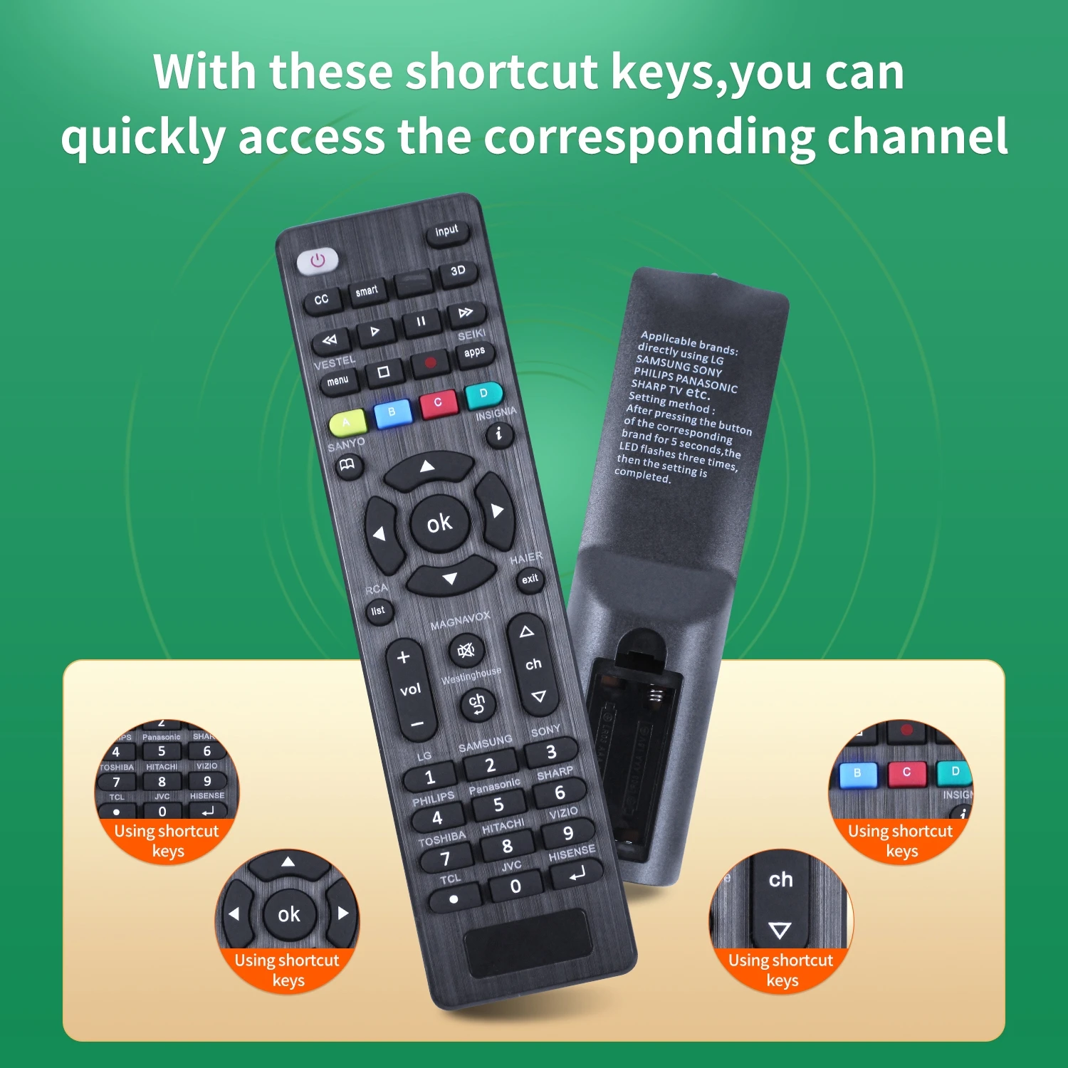 RCG006 Universal Replacement Remote Control TV for LG  Sony Samsung Panasonic  Toshiba  Philips and other brands TVs