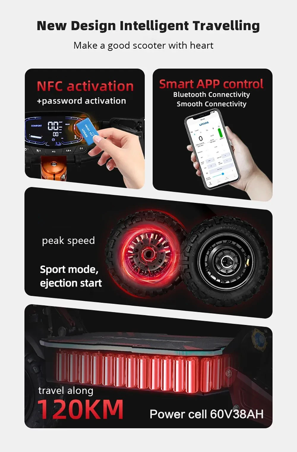 BOYUEDA S5 E-Scooter Dual Motor 60V38Ah NFC Activation Electric Scooter 11"off-road Tire Intelligent APP Control EScooters