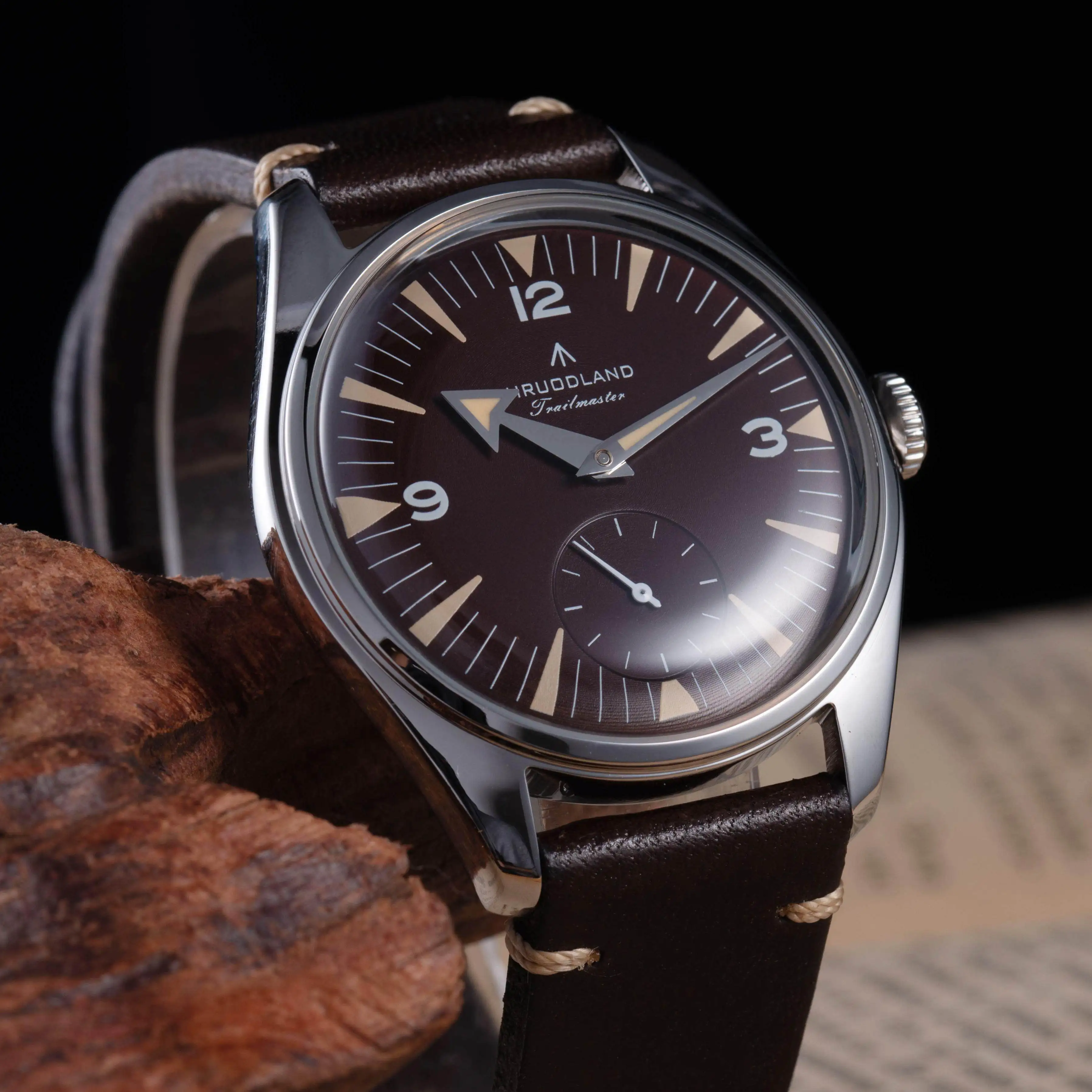 Hruodland Men Aviat…