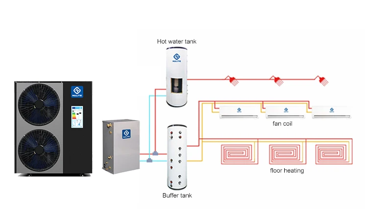 B2B Hot Sale R32 R410a 10kw 15kw 20kw Warmepumpe Air Conditioner With Heat Pump DC Inverter Mini Split Heat Pump Water Heater