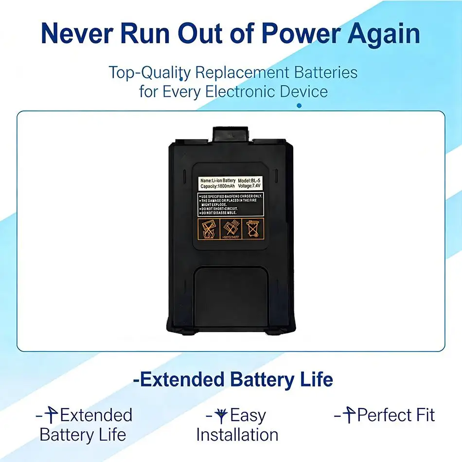 Premium Replacement…