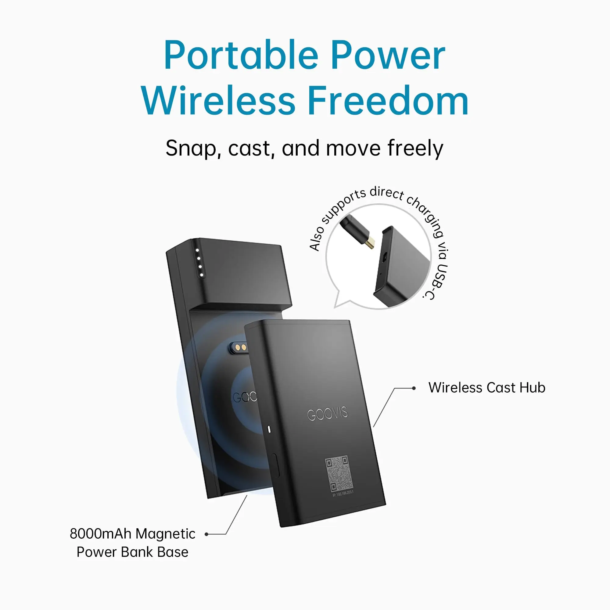 Goovis CPS20 Wireless Cast + PowerBank – 4K Wireless Display für Android, iOS, MacOS und Windows, auch für VR/AR geeignet