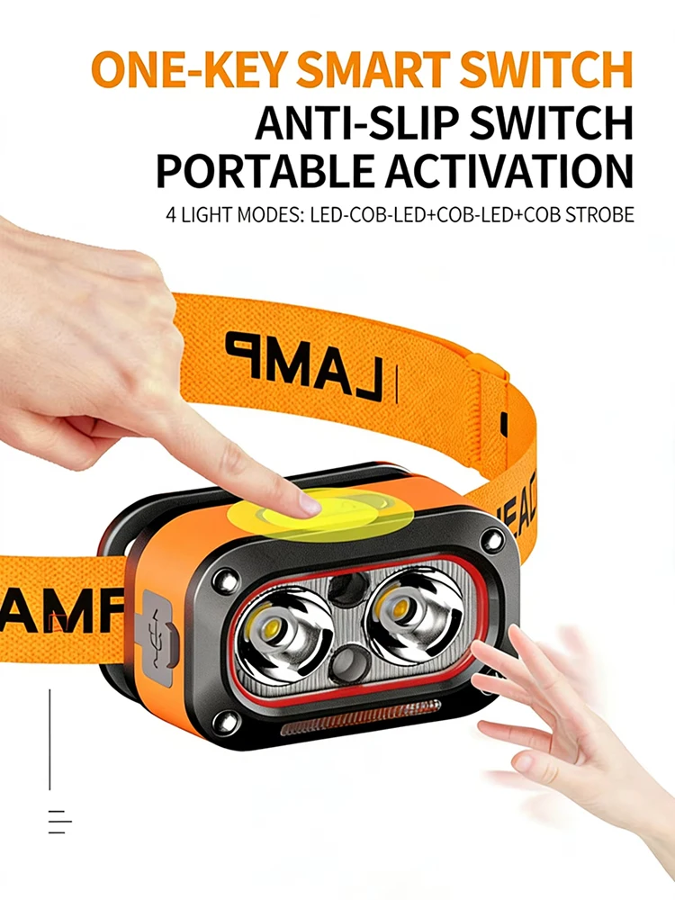 Ultra-bright Rechargeable Led Headlamp With 5 Modes USB Charging 60° Adjustable Light For Camping Running 2026 Hot Selling