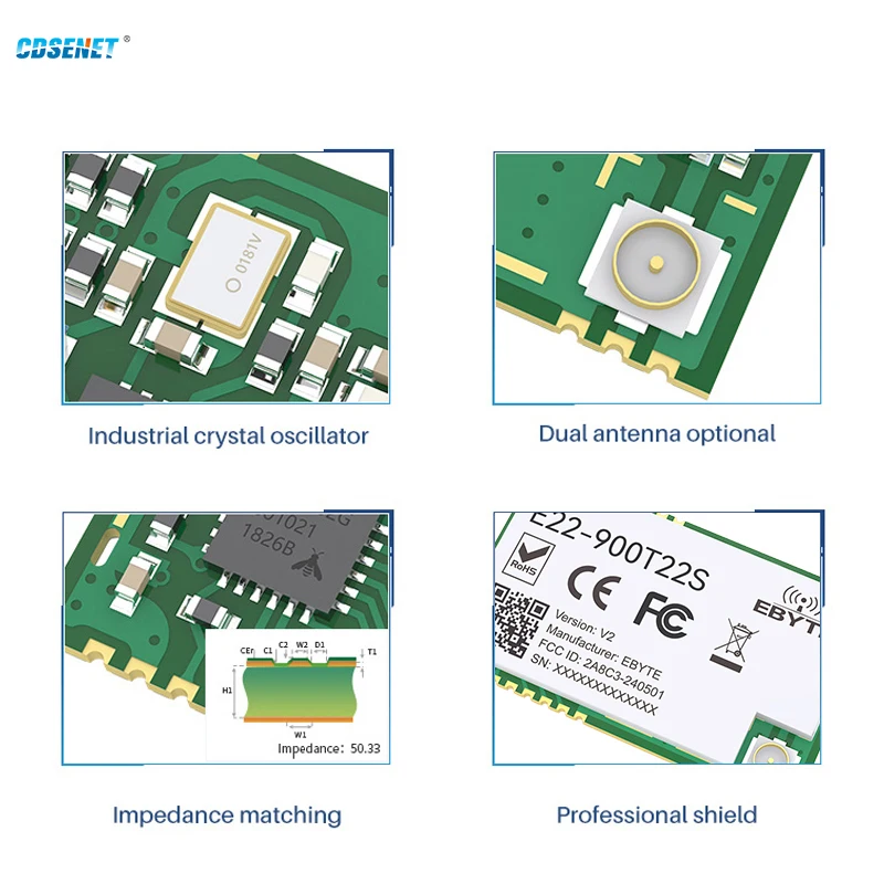 Lora UART 868 MHz 915 MHz E22-900T22S LoRa Netzwerk RSSI Wireless Transceiver 22 dBm SMD IPEX Stempelloch TCXO RF Modul