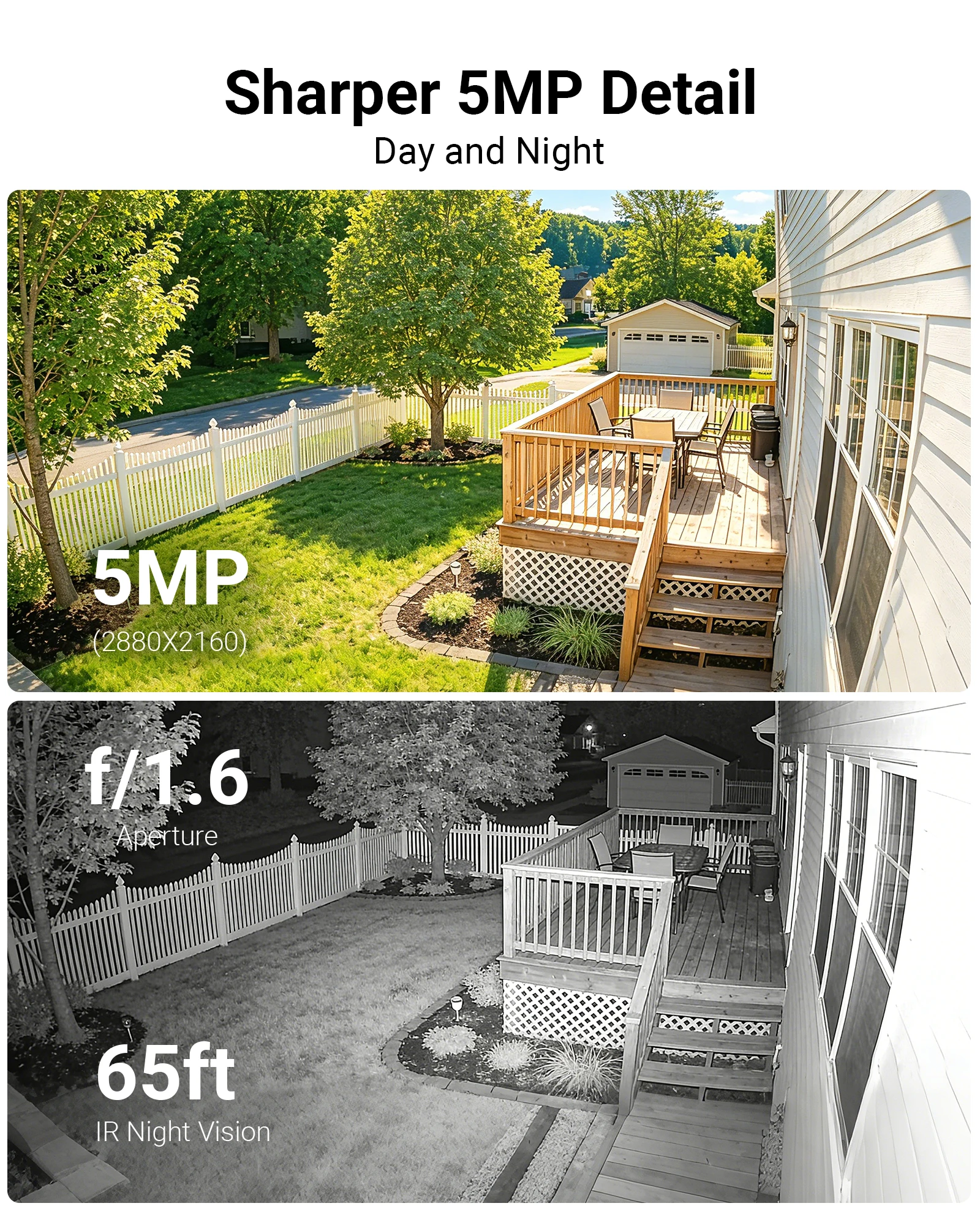 Caméras de sécurité filaires A - Home Security Indoor Cameras avis et prix