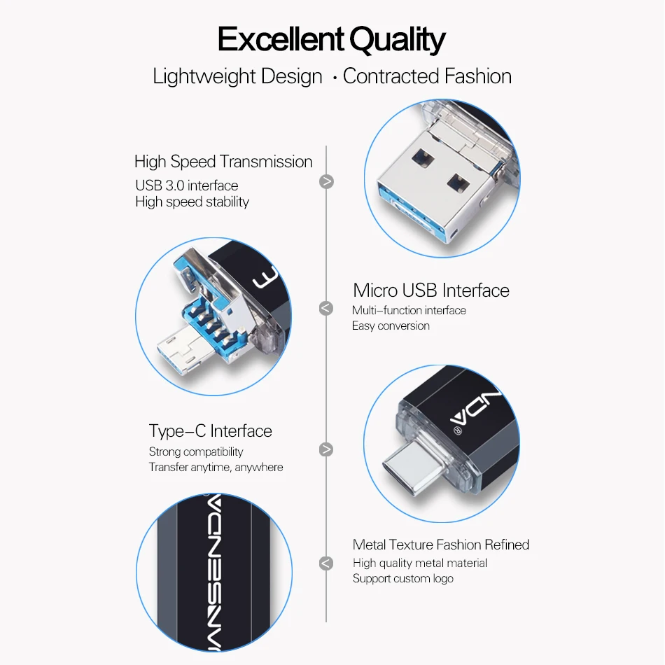 Wansenda 3-In-1 USB แฟลชไดร์ฟ USB 3.0 Type-C และไมโคร USB 512GB 256GB 128GB Pendrive 64GB 32GB OTG ไดรฟ์ปากกา Cle หน่วยความจำ