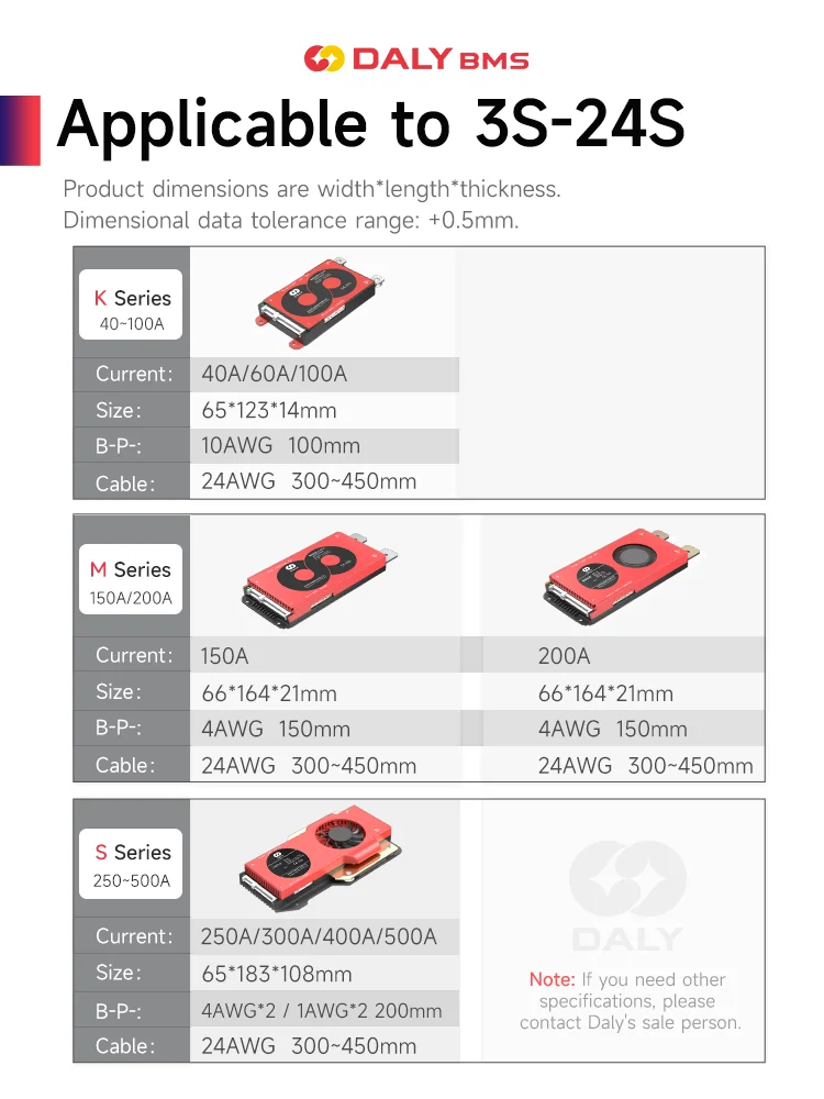 Daly BMS Smart 16S LiFePo4 BMS 4S 12V 8S 24V 48V 60A 100A 300A Li-Ion Battery Energy Storage CANBUS RS485 UART Bluetooth APP