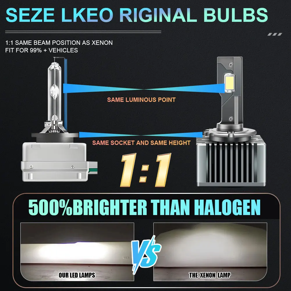 D3S D1S LED Headlights Canbus 1:1 HID D2S D4S D8S D1R D2R D3R D4R Auto Lamp 1200000LM 1500W Plug&Play Turbo LED Bulbs For Car